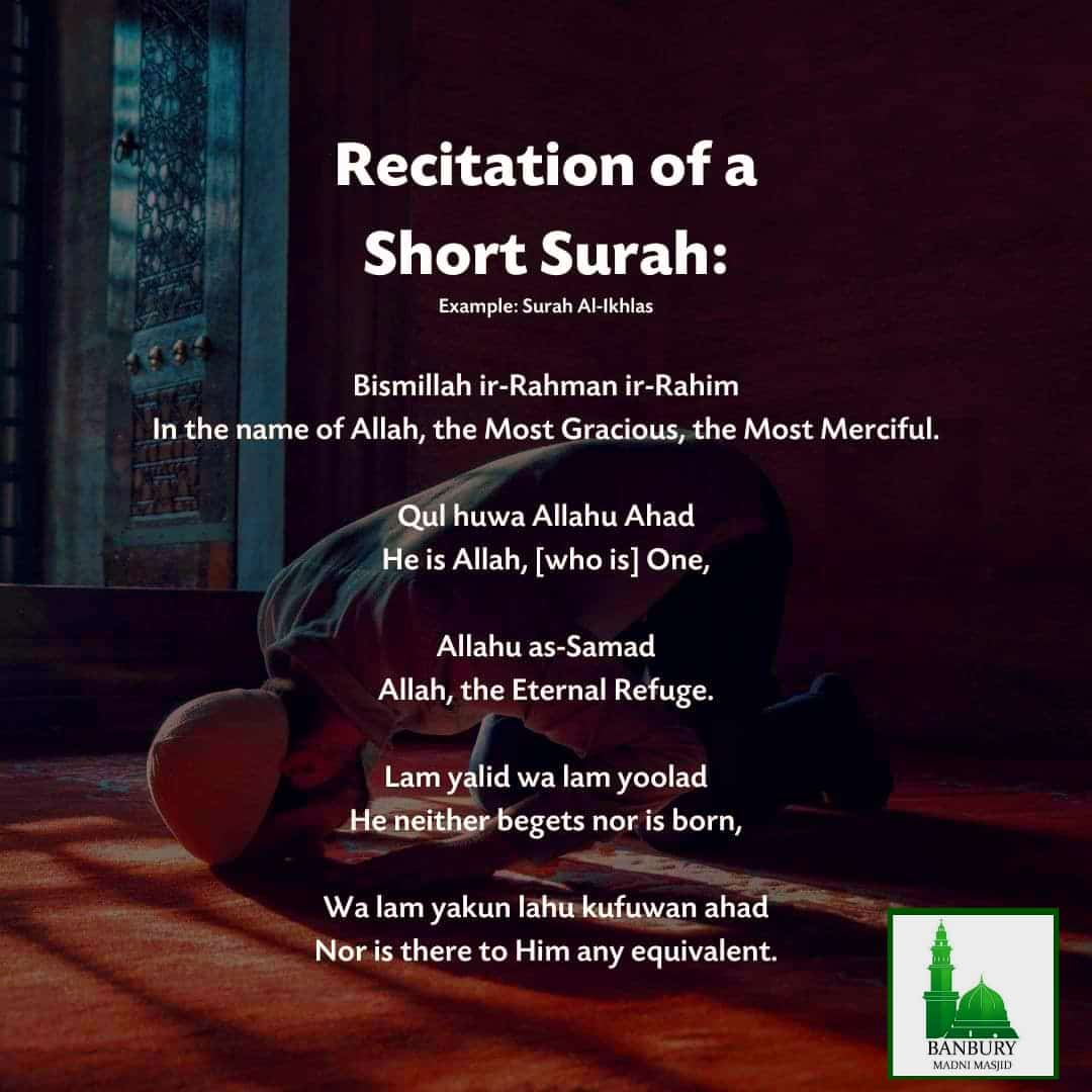 Recitation Of Surah